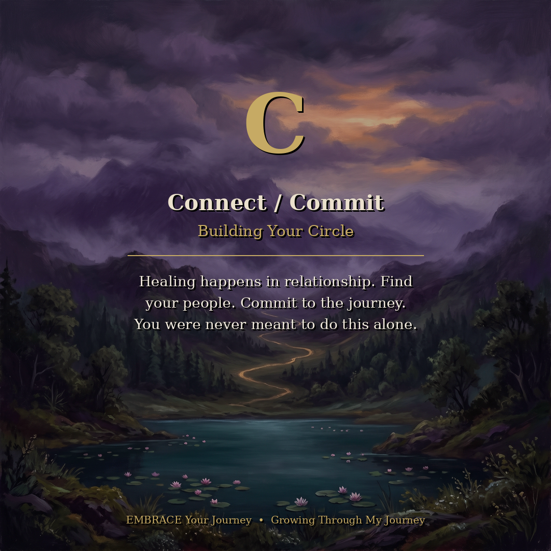 C - Connect/Commit