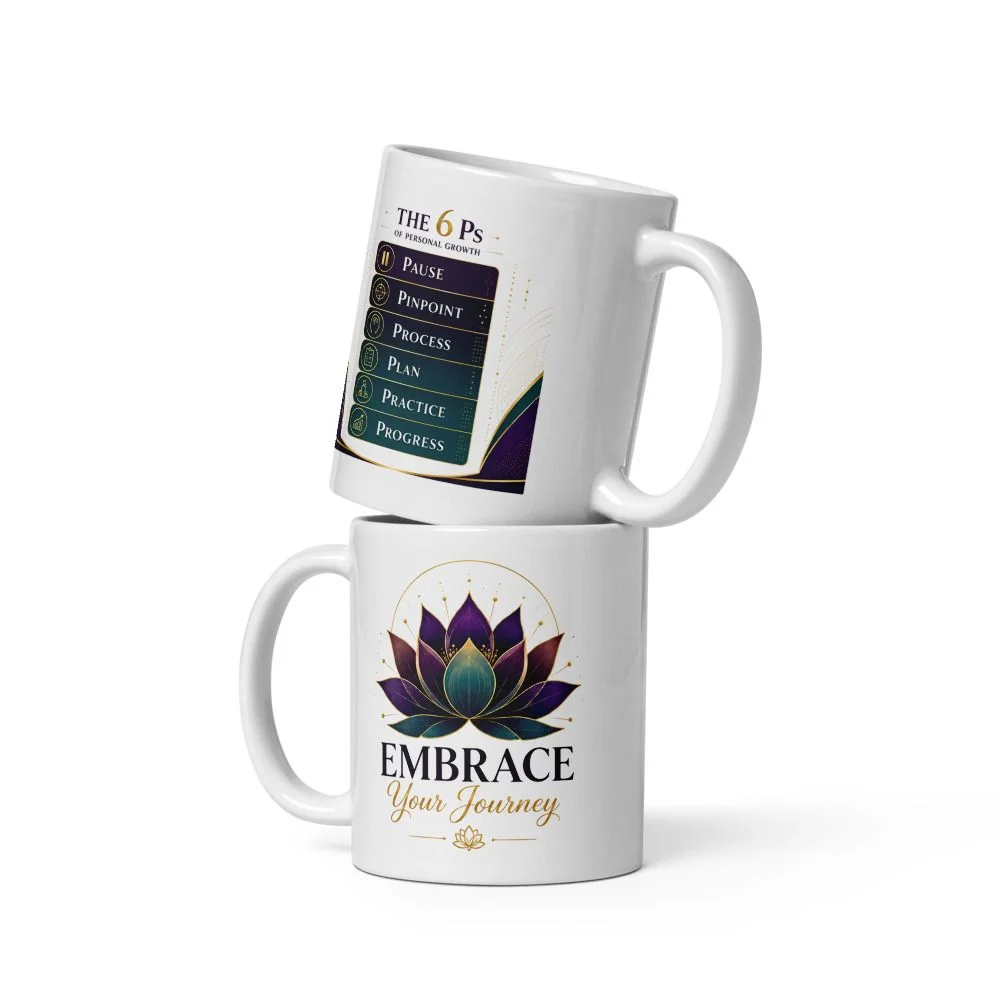 Journey Java Coffee Cup — 6 P's design