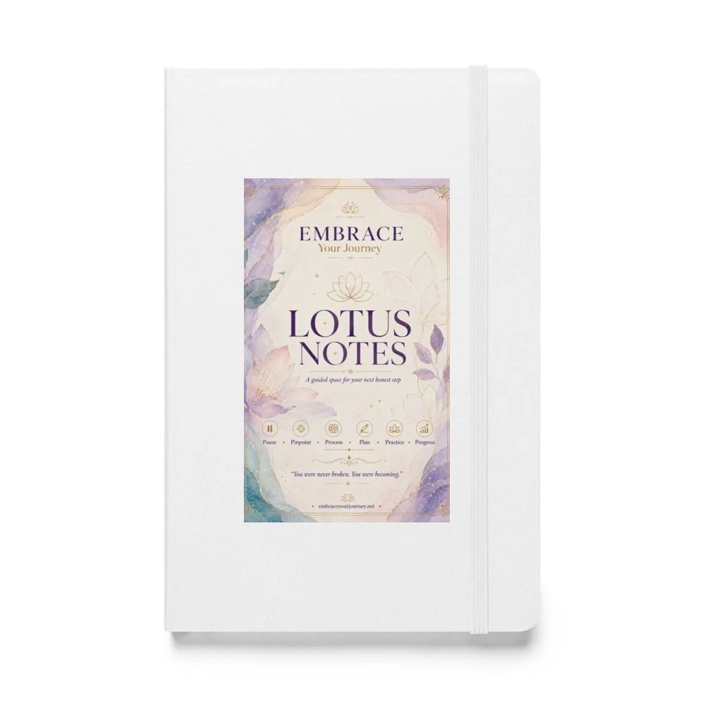 The Lotus Notebook — hardcover journal with 6 P's cover design